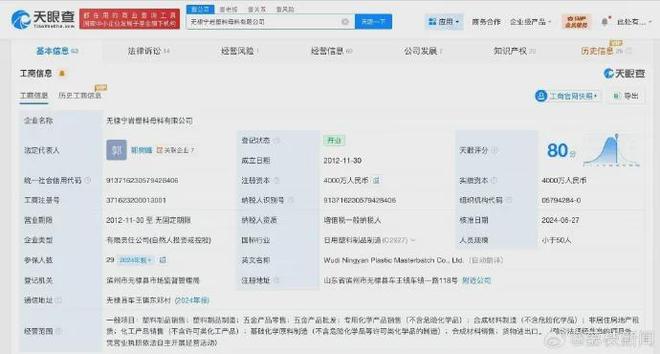 傳統(tǒng)儀式與現(xiàn)代職場 山東工廠開工跪拜風波背后的文化反思
